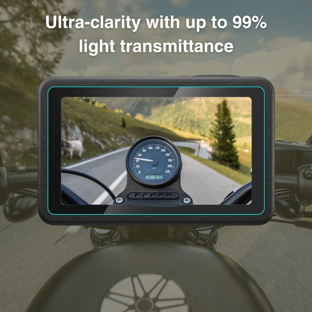 Tempered Glass Screen and Lens Protector for DJI Osmo Action 4