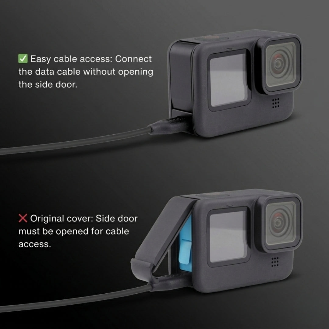 USB-C Access Door for GoPro Hero 13/12/11/10/9
